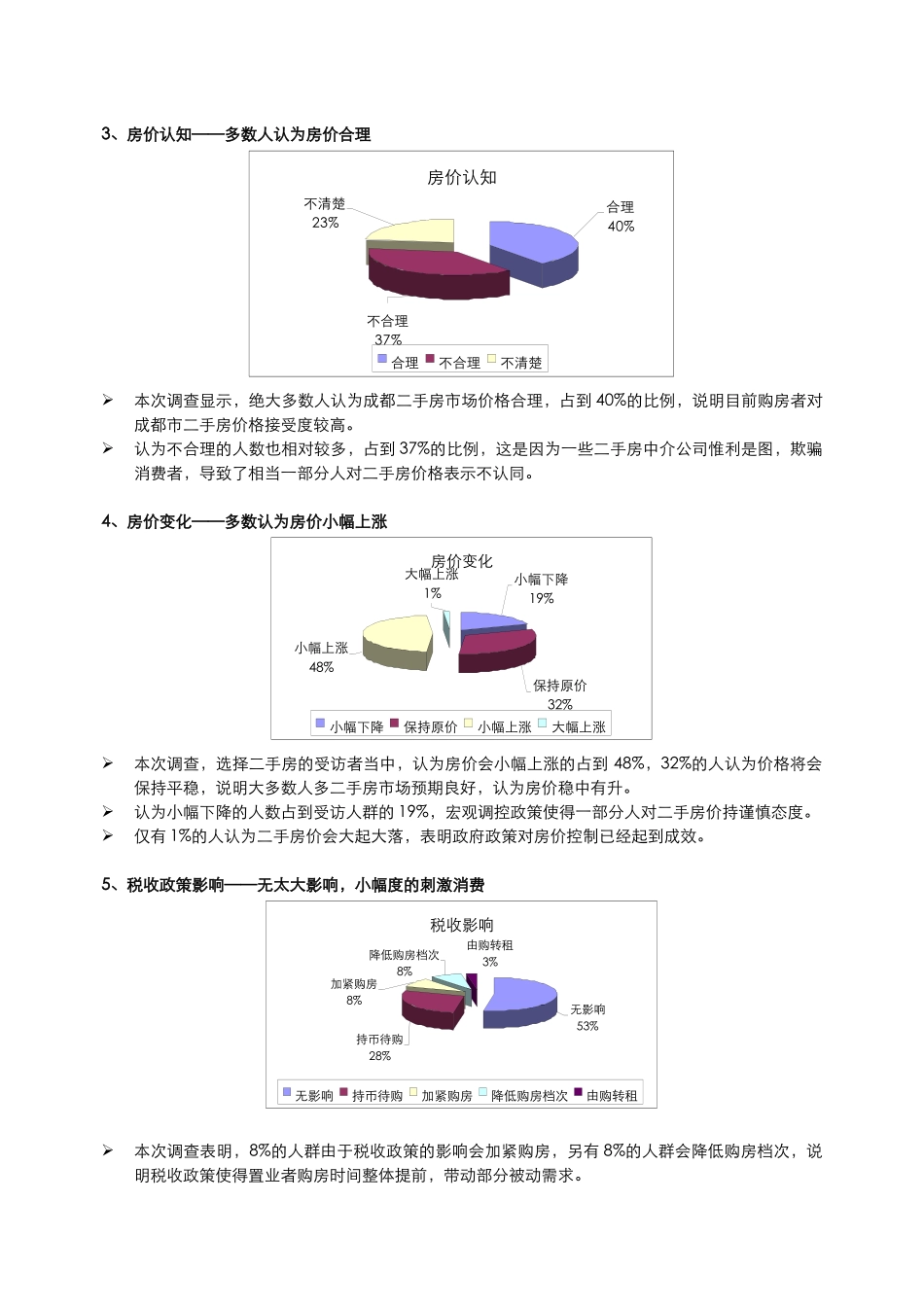 2005年秋交会二手房需求调查.doc_第2页