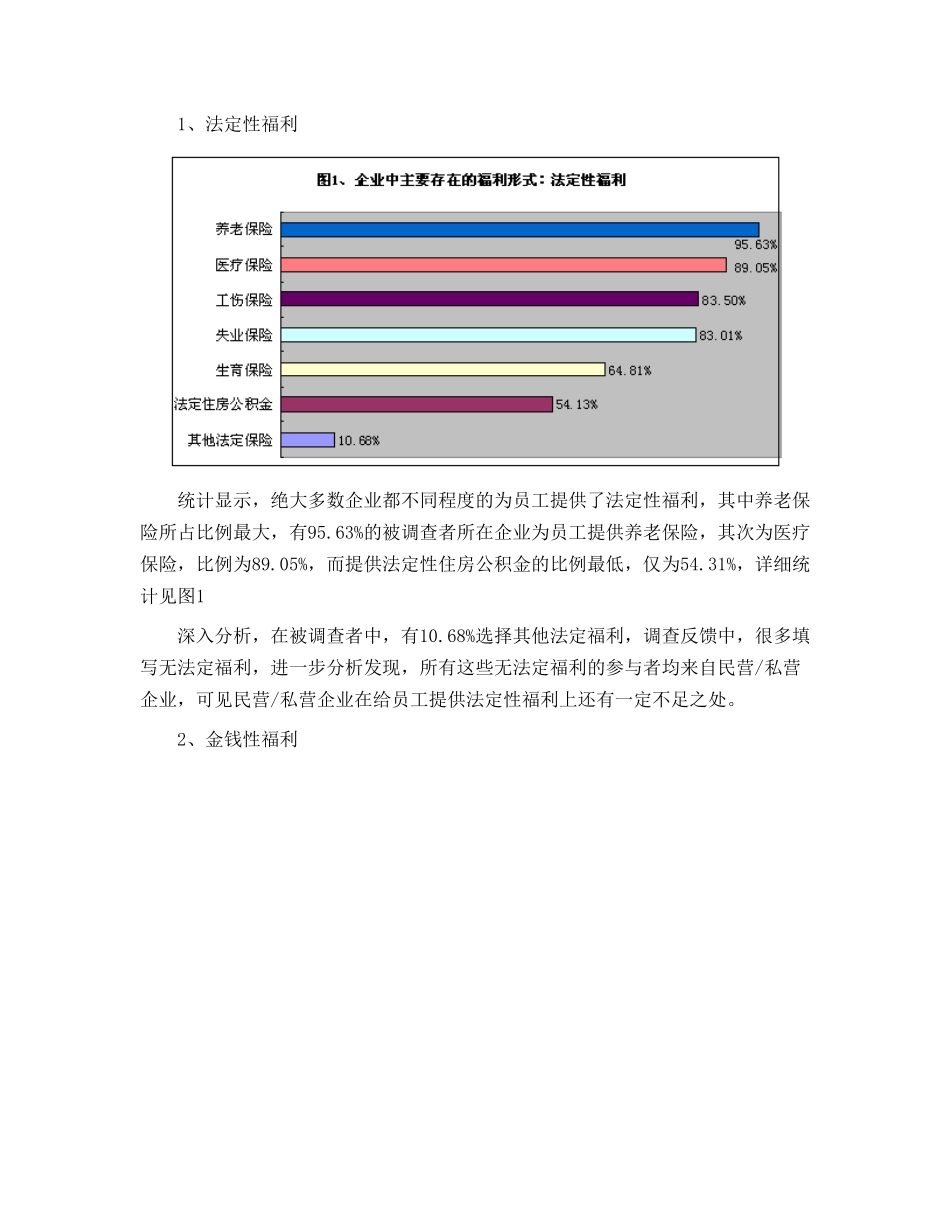 2005年中国企业员工保险福利现状调查报告.doc_第3页