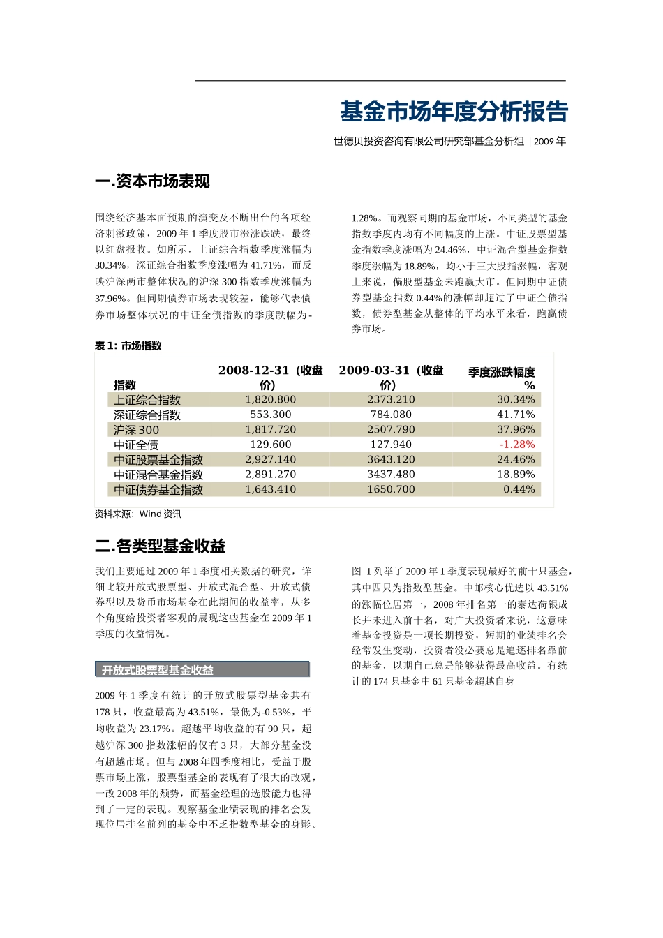 2009年1季度基金市场分析报告.doc_第3页