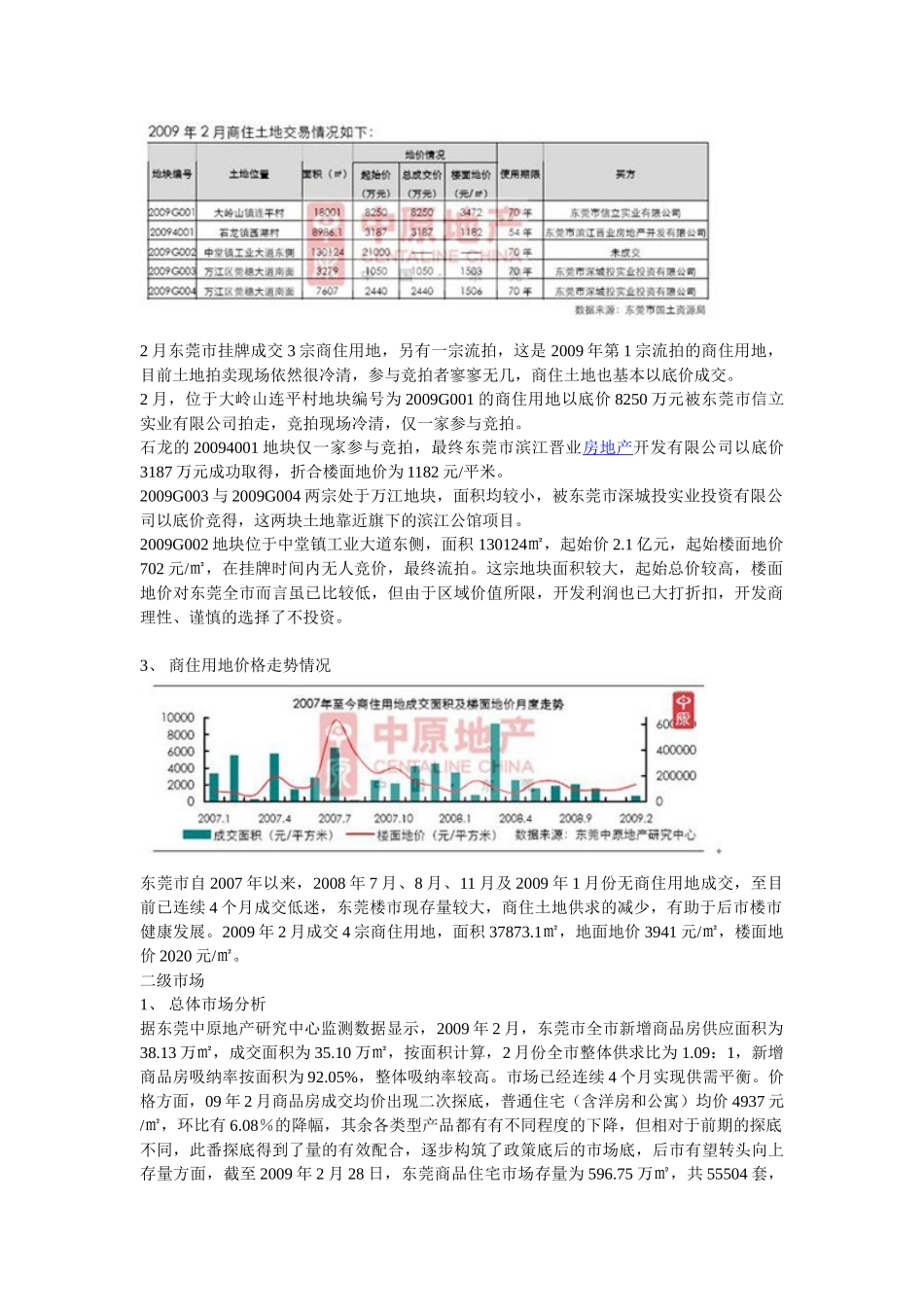 2009年2月东莞房地产市场分析报告.doc_第2页