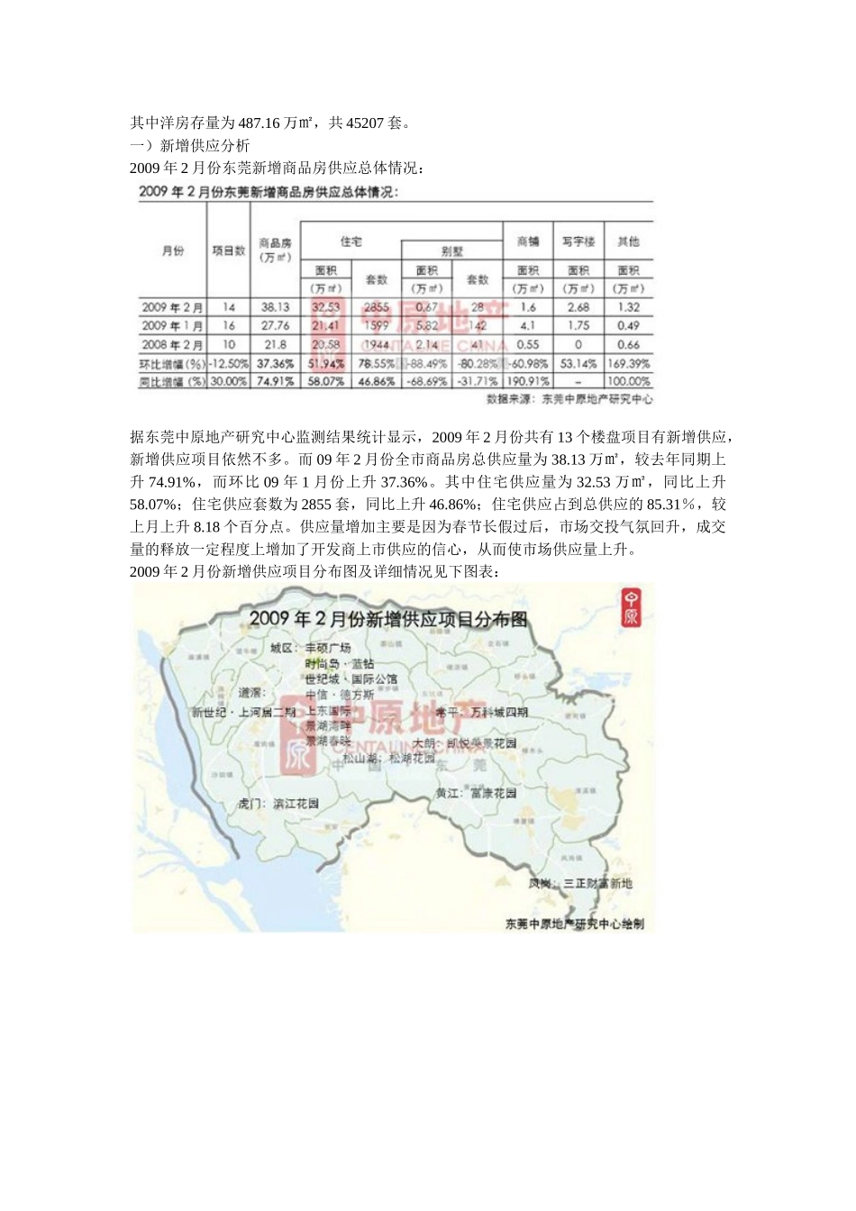 2009年2月东莞房地产市场分析报告.doc_第3页