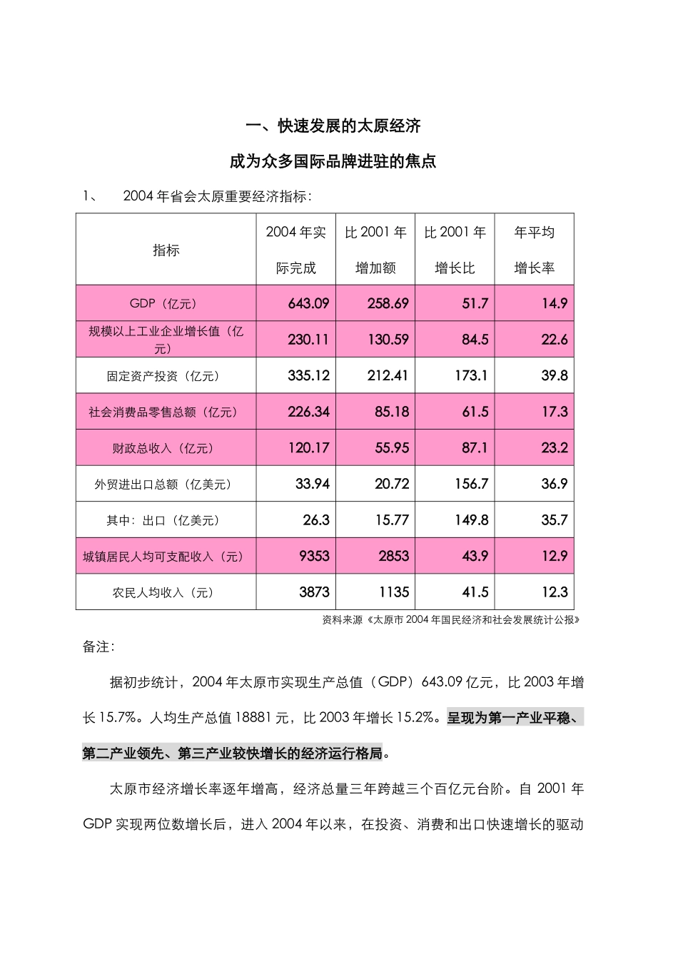 CHANEL品牌合作可行性报告.doc_第3页