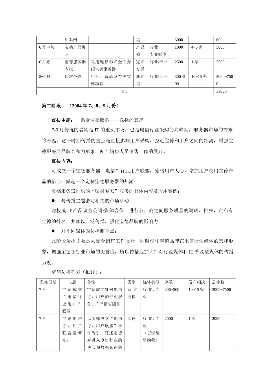 宝德新闻传播计划.doc_第2页