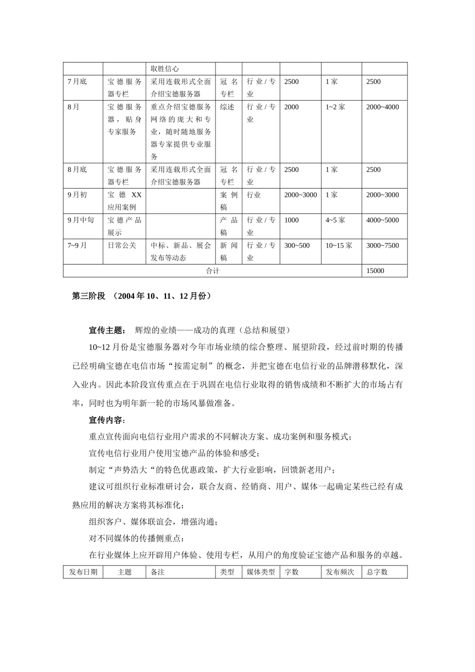 宝德新闻传播计划.doc_第3页