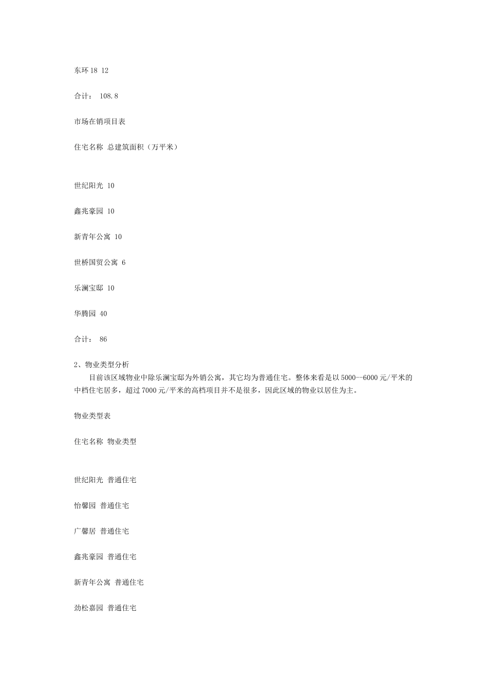 北京双花园策划案例.doc_第2页