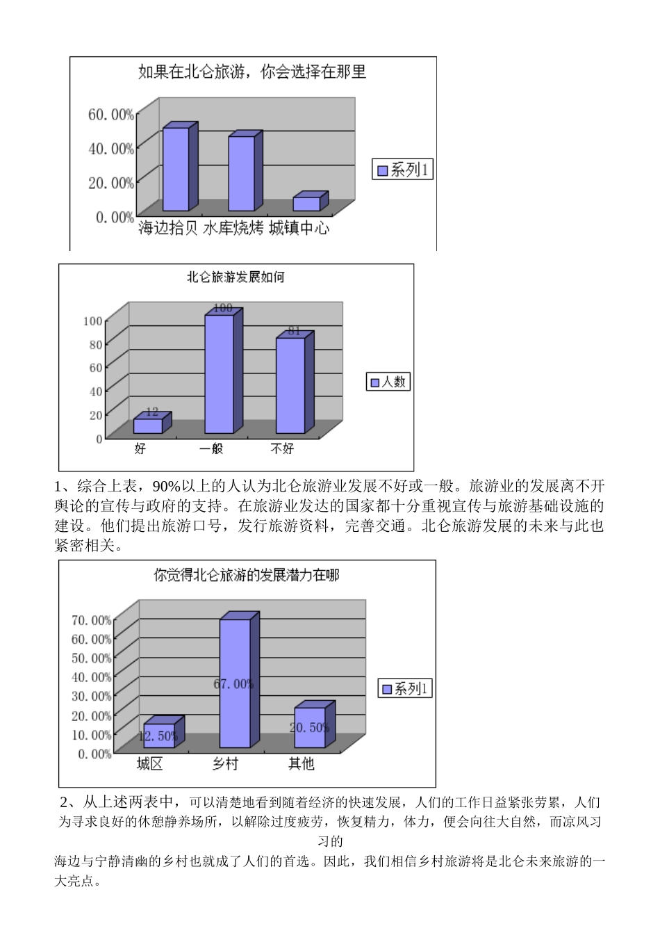 北仑区域旅游资源研究调查报告.doc_第2页