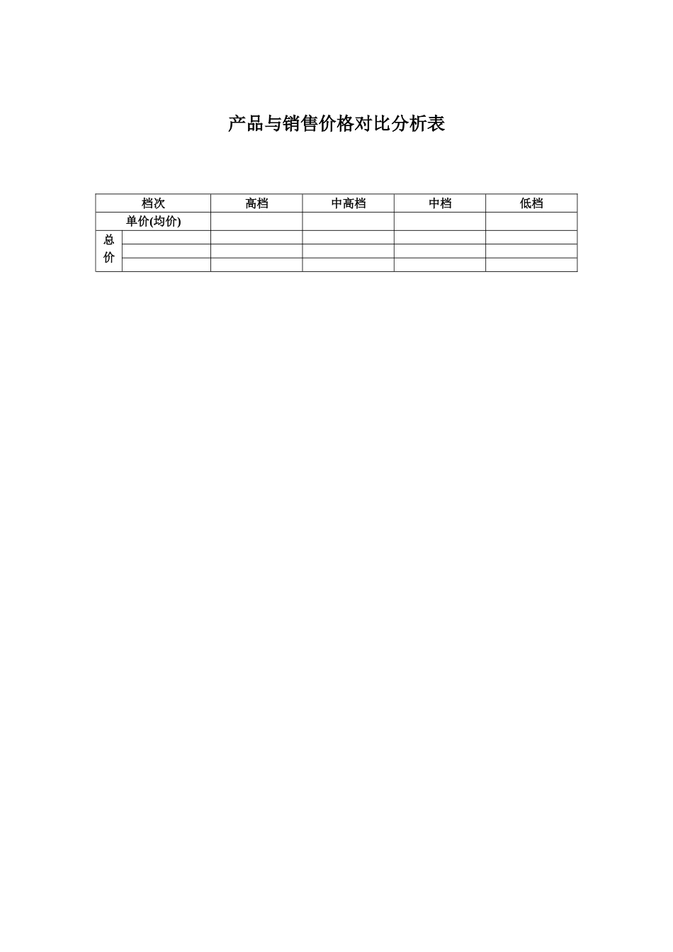 产品与销售价格对比分析表.doc_第1页