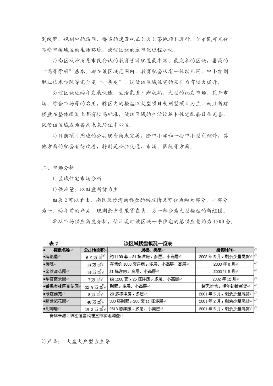 地块投资可行性分析.doc_第3页