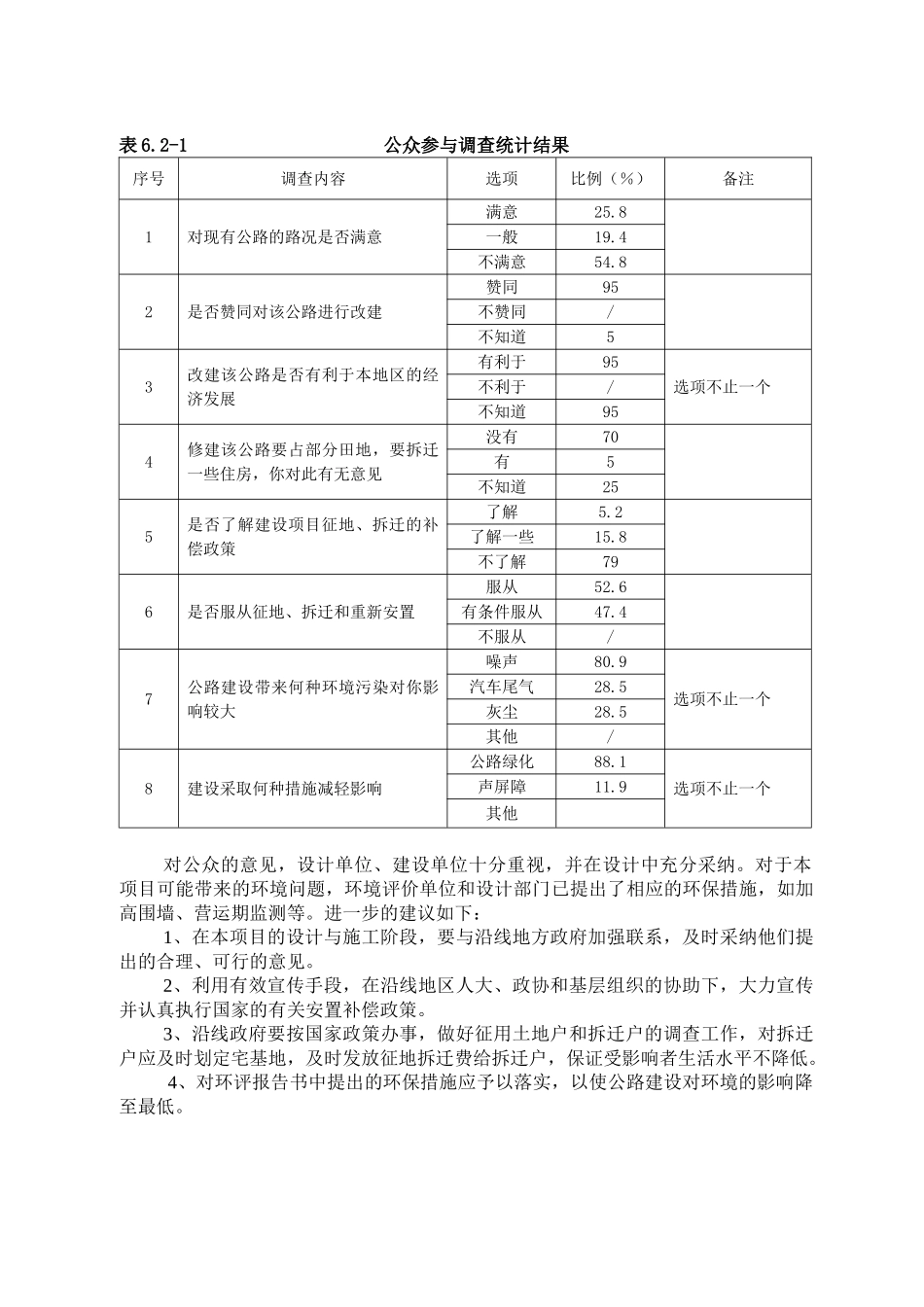 第6章 公众参与.doc_第2页