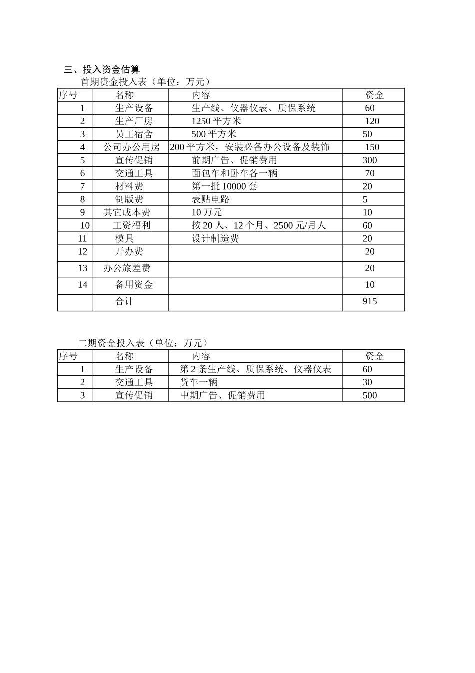 电场远红外针灸仪可行性论证报告.doc_第3页