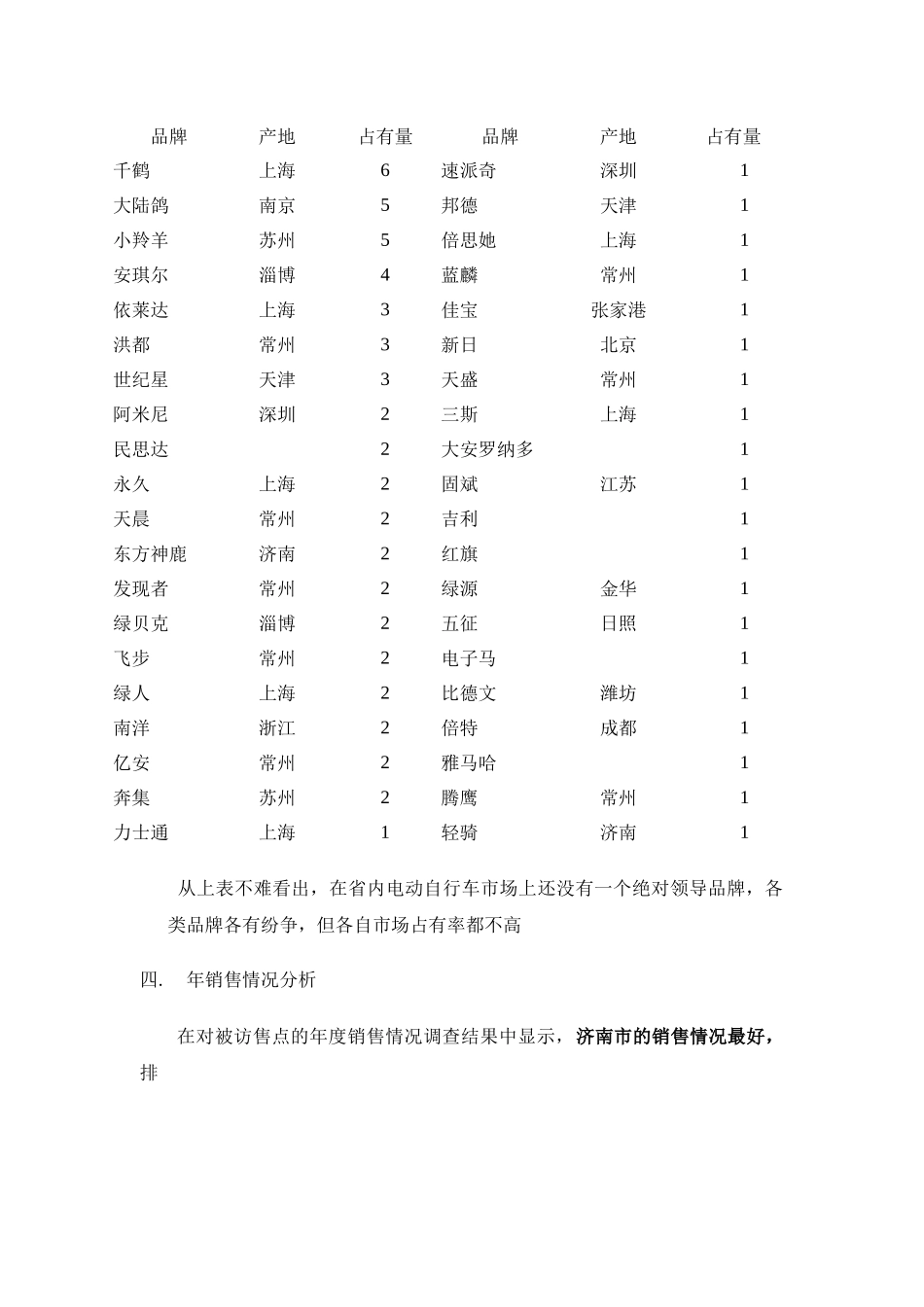 电动自行车市场调查报告.doc_第3页