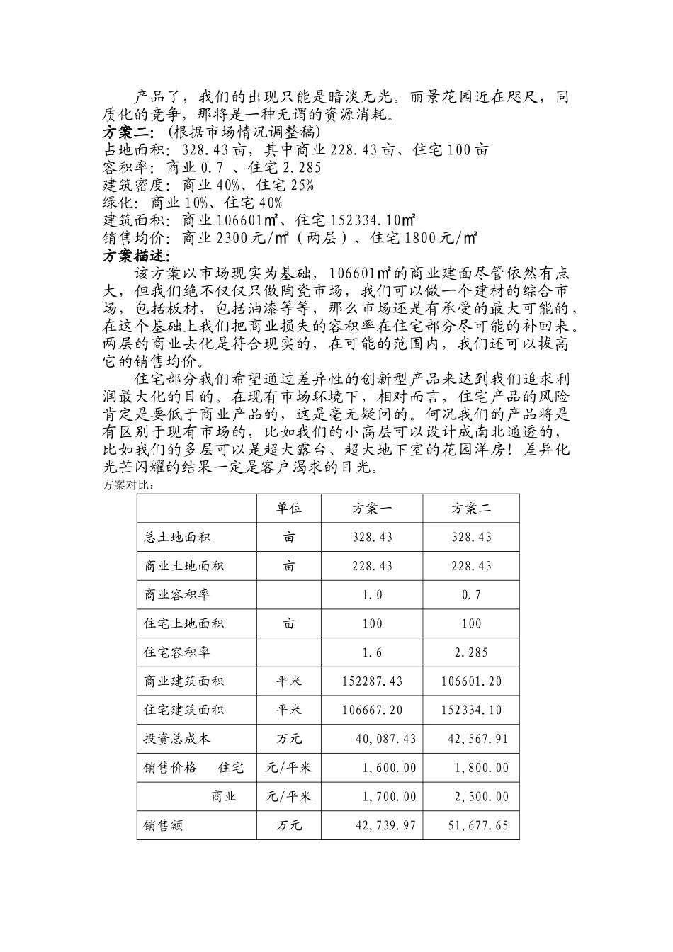 丰城市陶瓷城项目可行性报告1748156800.doc_第2页