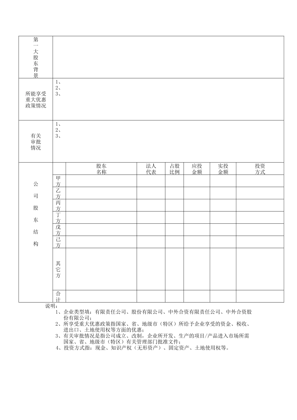 风险投资尽职调查报告.doc_第2页
