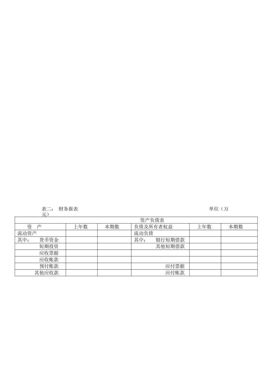 风险投资尽职调查报告.doc_第3页