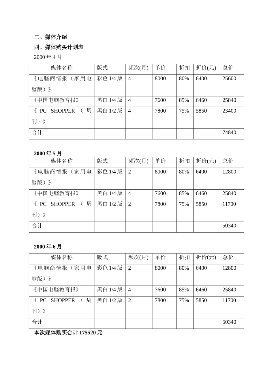 关于金太阳教育软件媒体买计划.doc_第3页