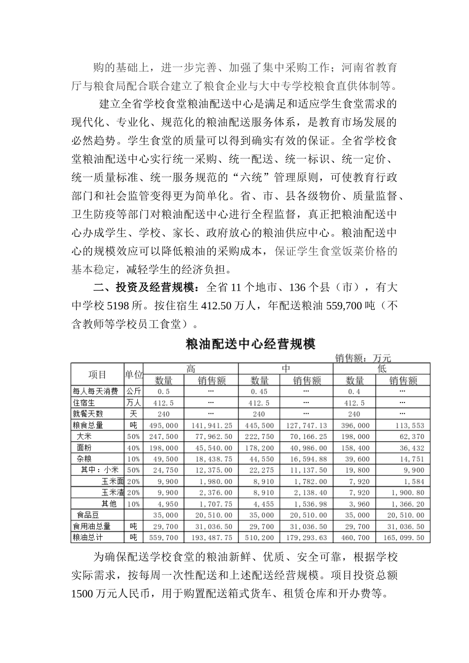 关于组建全省学校食堂粮油配送中心方案.doc_第2页