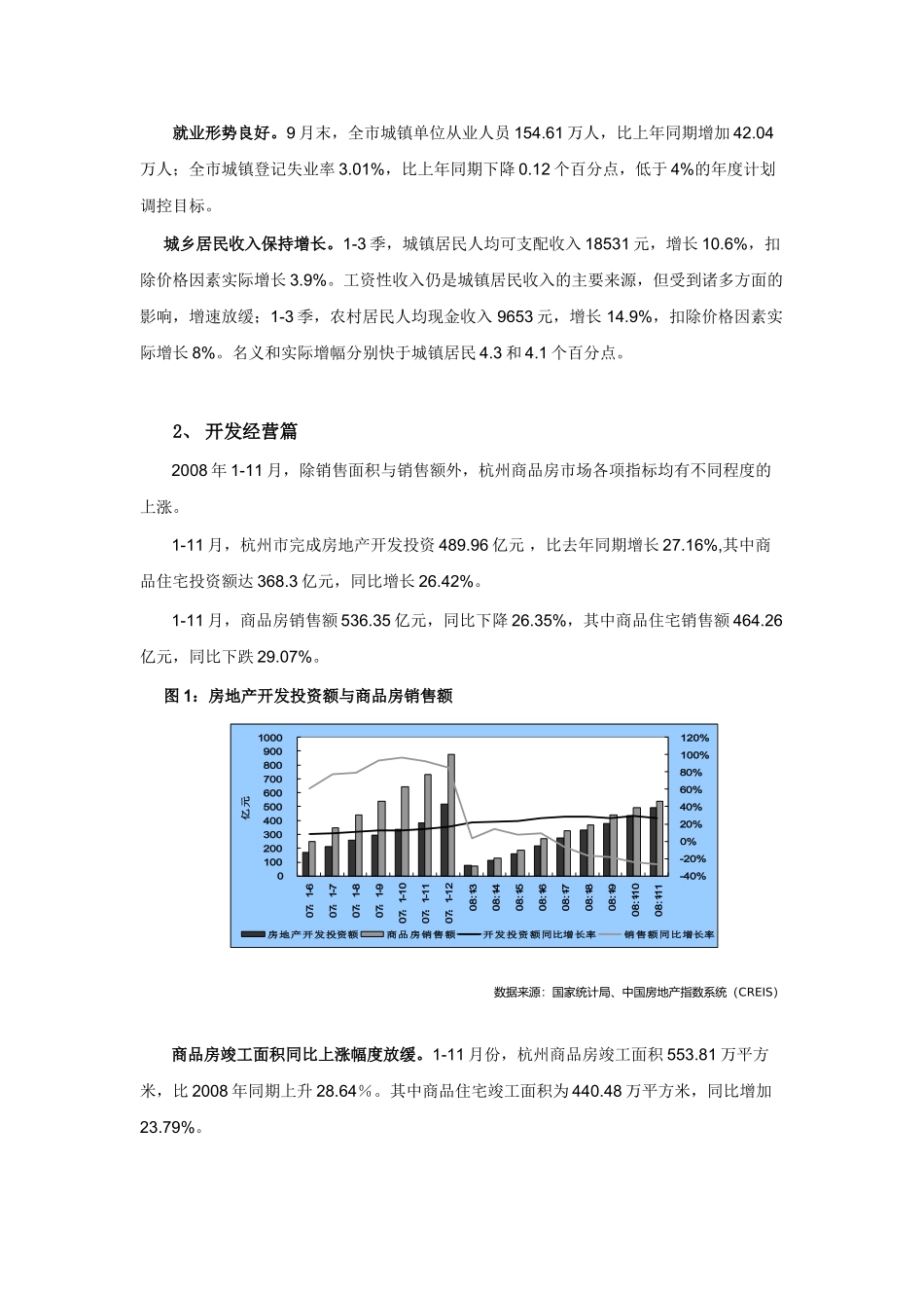 杭州楼市08总结 09预测.doc_第3页