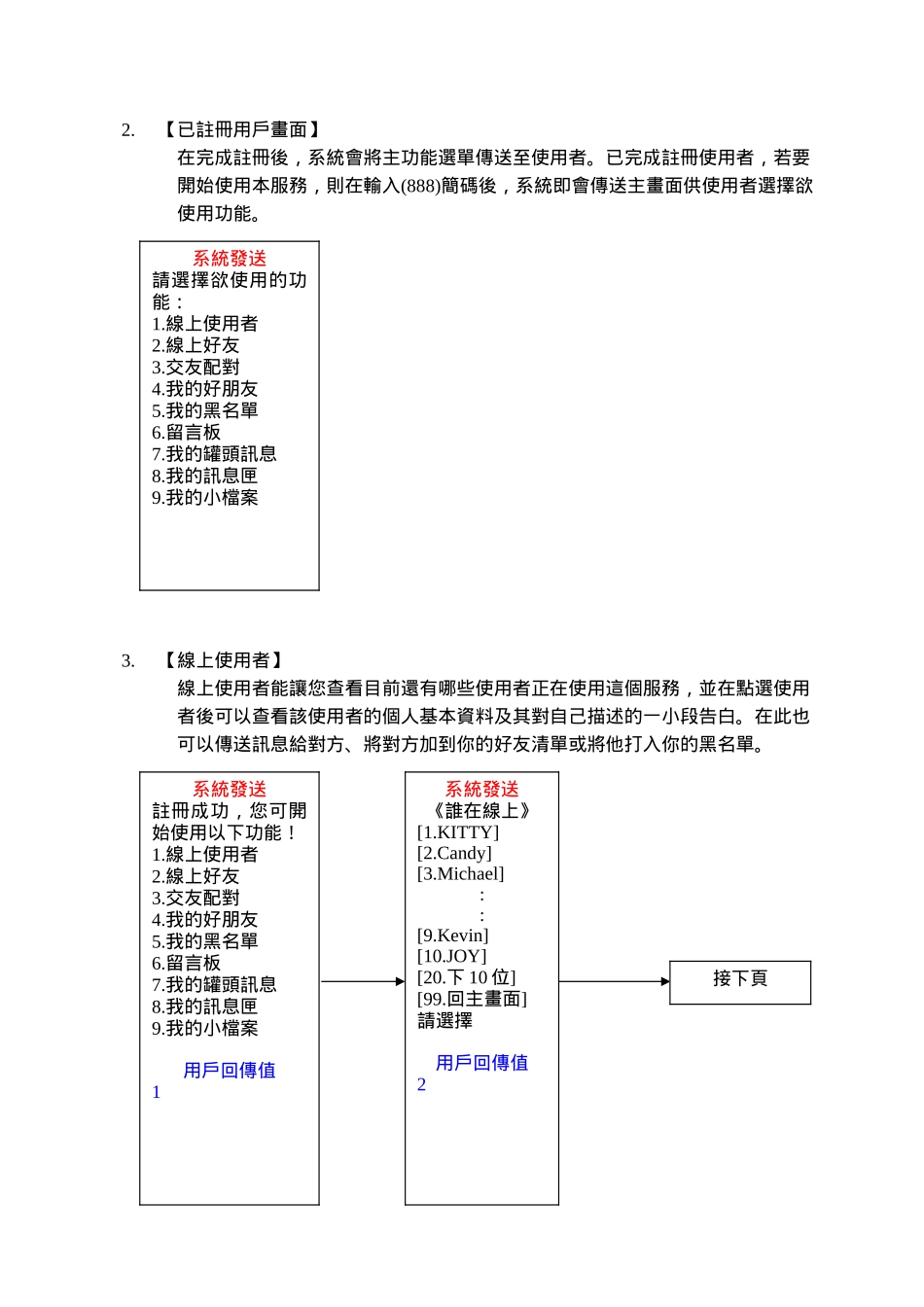 呼朋引伴短信产品策划方案.doc_第3页