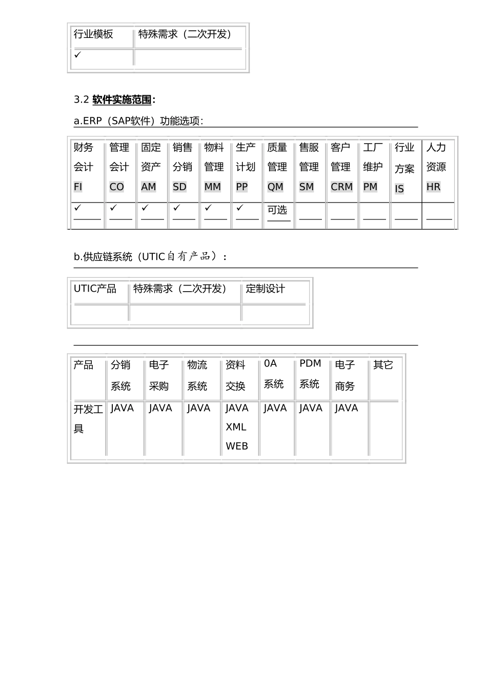 环球整体建议规划.doc_第3页