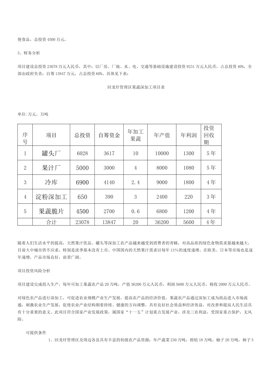 回龙圩管理区果蔬深加工项目招商计划书.docx_第3页