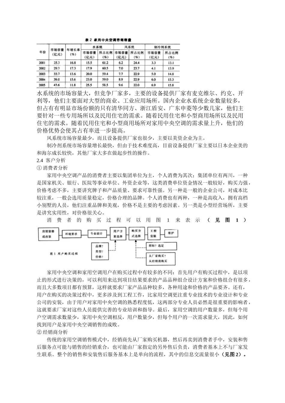 家用中央空调市场分析与企划建议.doc_第2页