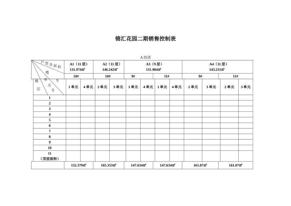 锦汇销售控制表.doc_第1页