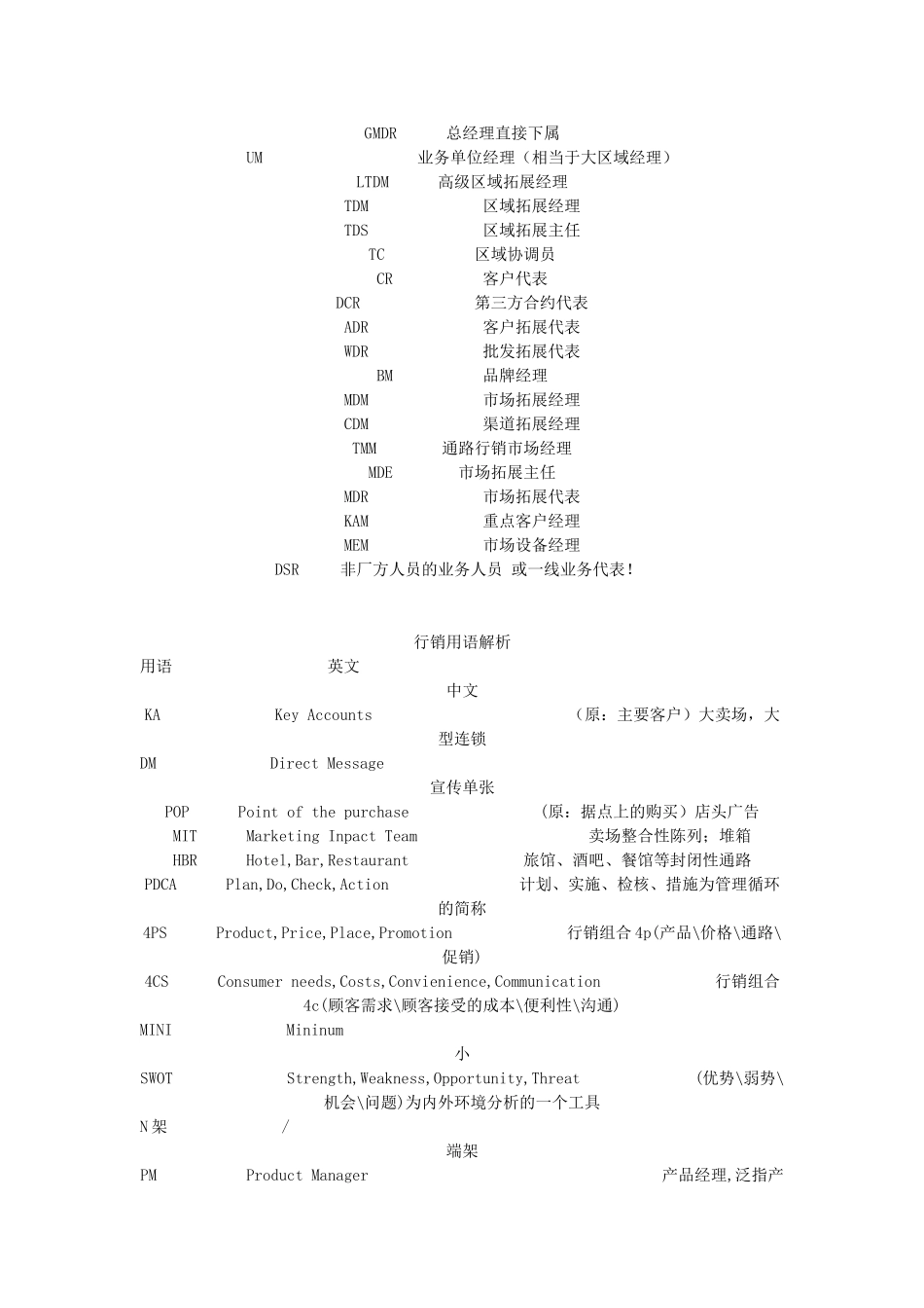 经典解释快消品行话.doc_第2页