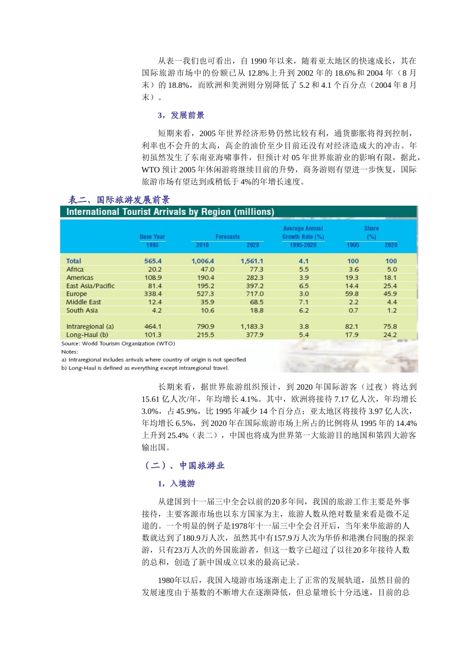 酒店旅游业：分化重组中孕育着巨大的市场机会.doc_第3页