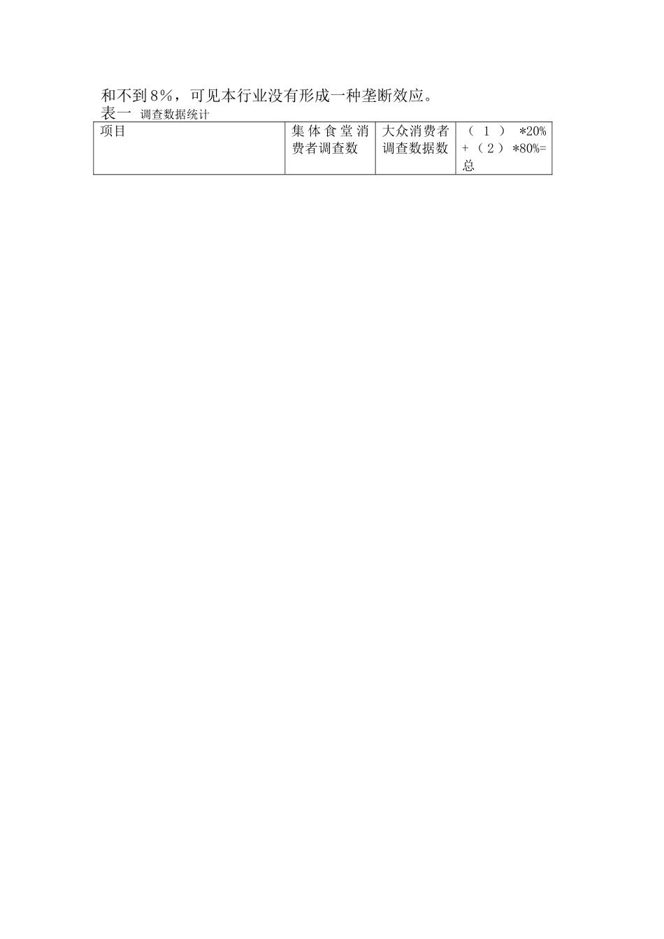 李氏麻鸭蛋进入山东快消品市场策划书.doc_第3页