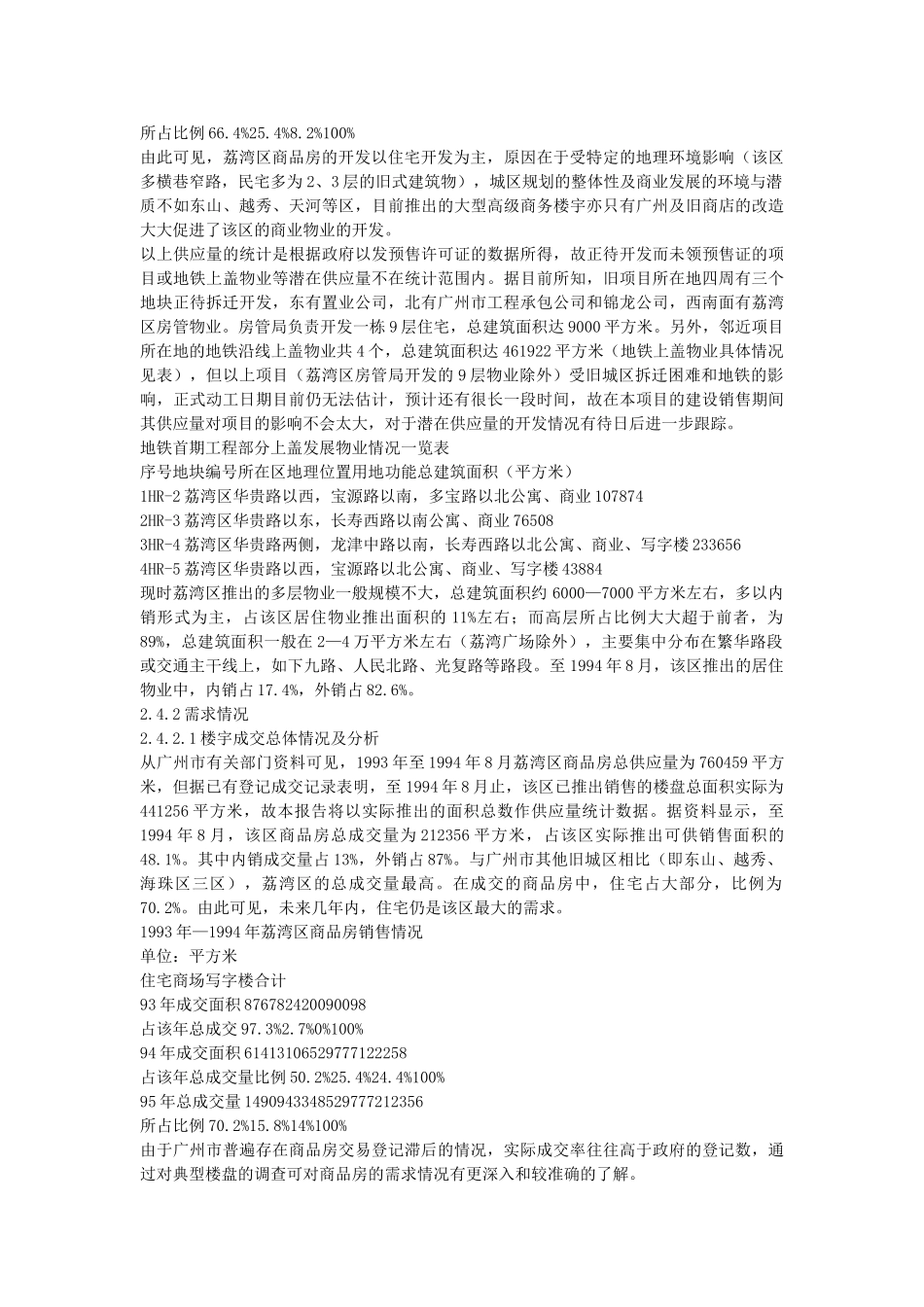 荔湾区房地产项目可行性研究范本.doc_第3页