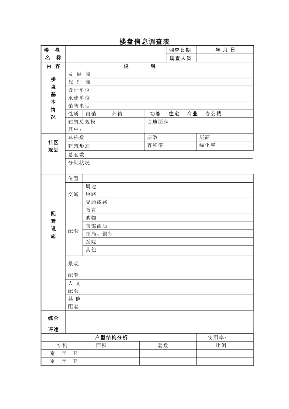 楼盘信息调查表.doc_第1页