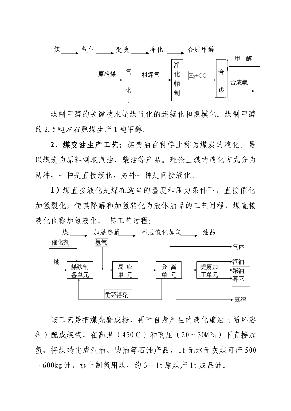 煤变油等煤化工产业发展调研报告.doc_第2页