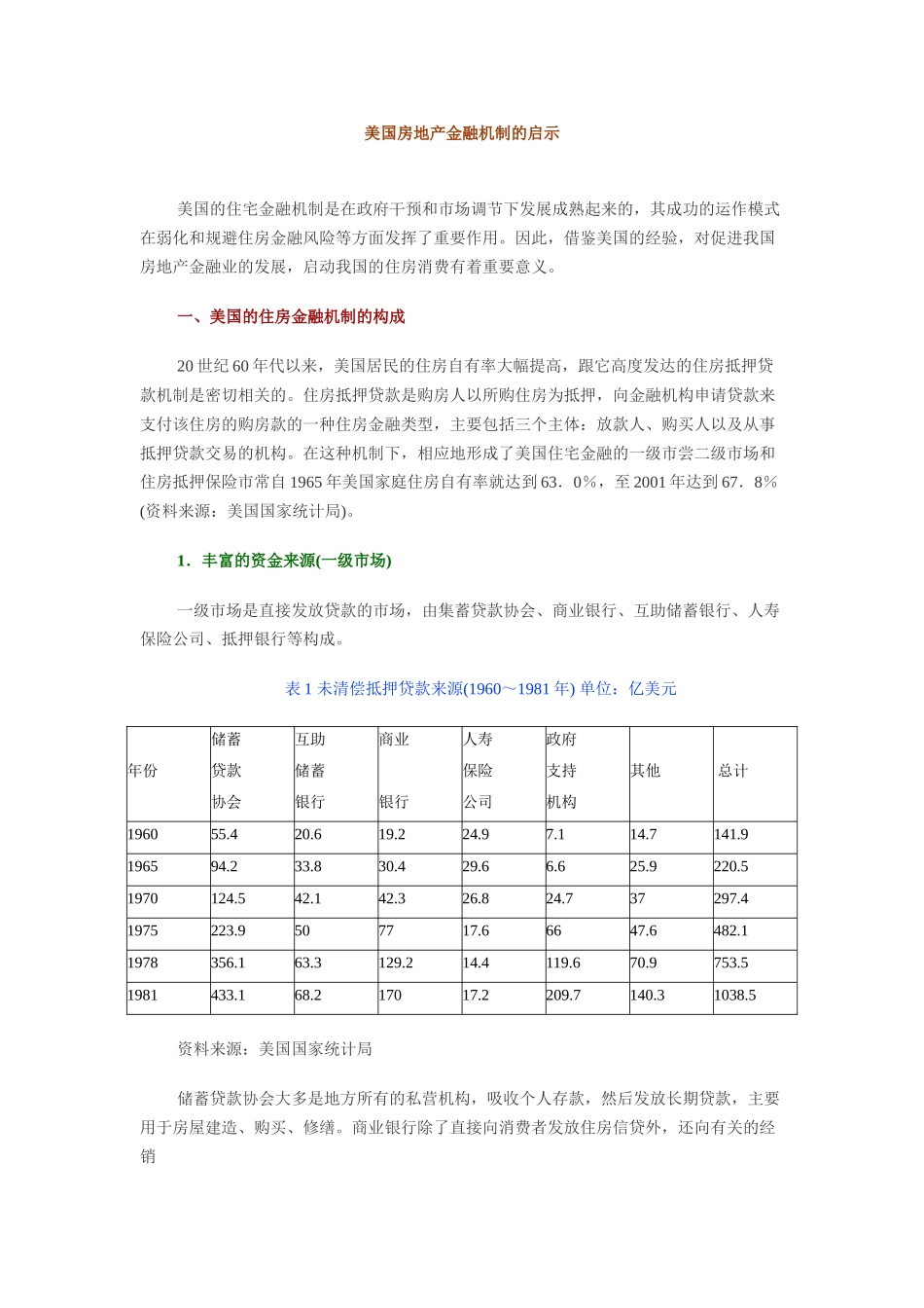 美国房地产金融机制的启示.doc_第1页