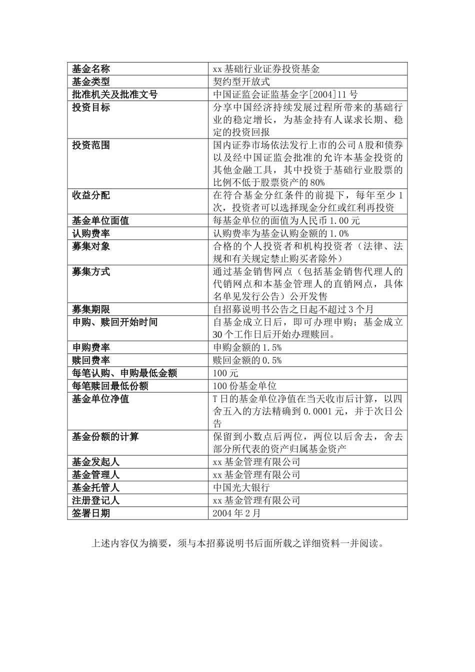 某基础行业证券投资基金项目计划书.doc_第2页