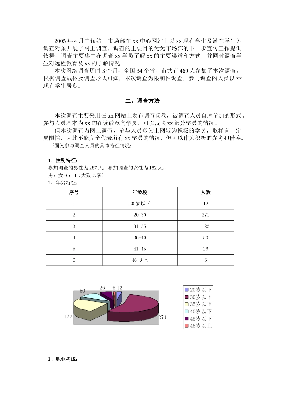 某某调查分析报告.doc_第2页