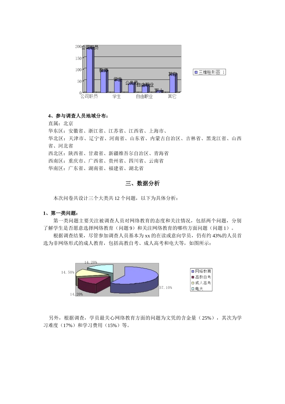 某某调查分析报告.doc_第3页