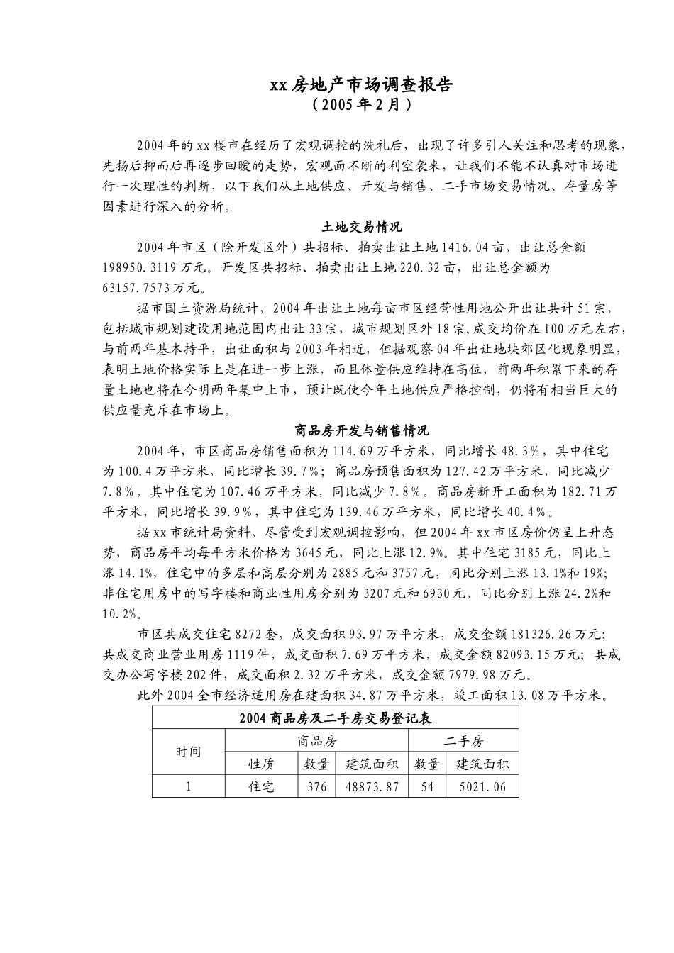 某某房地产市场调查报告.doc_第1页