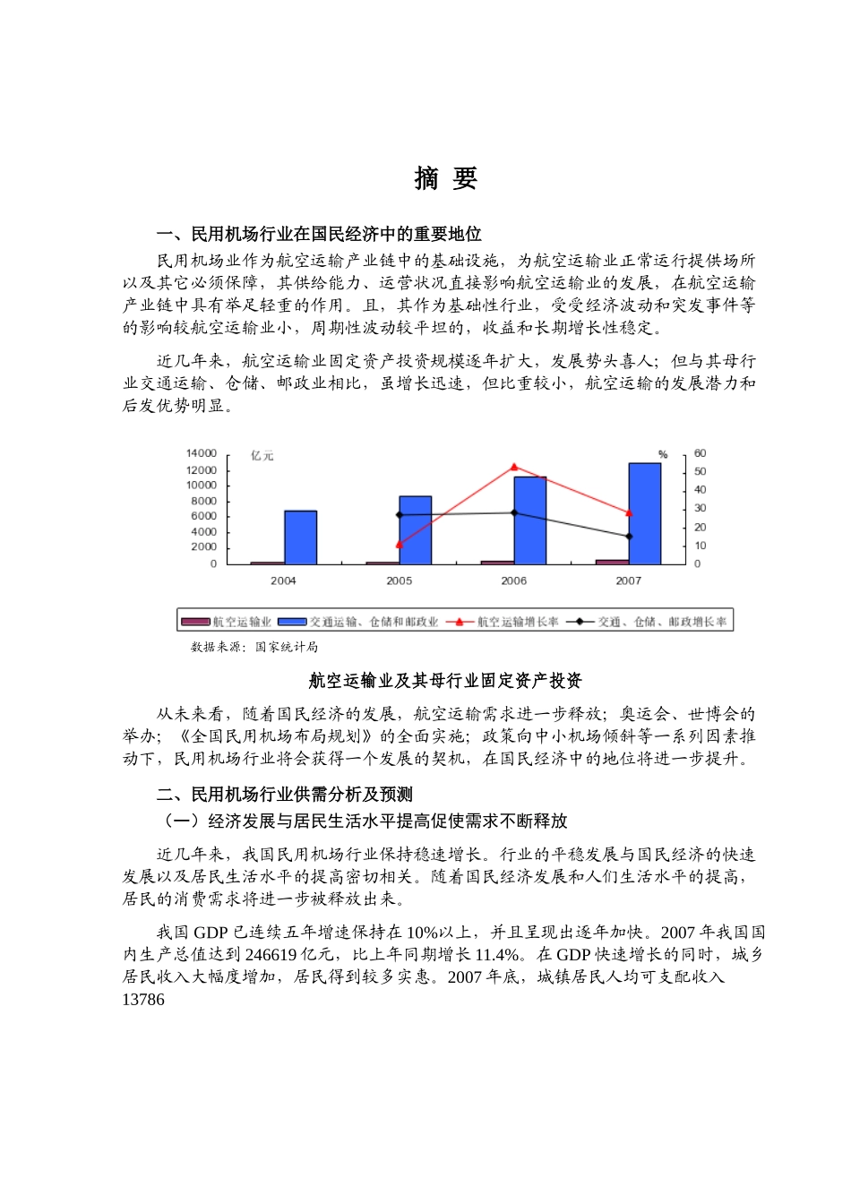 某某年民用机场行业风险分析报告.doc_第1页