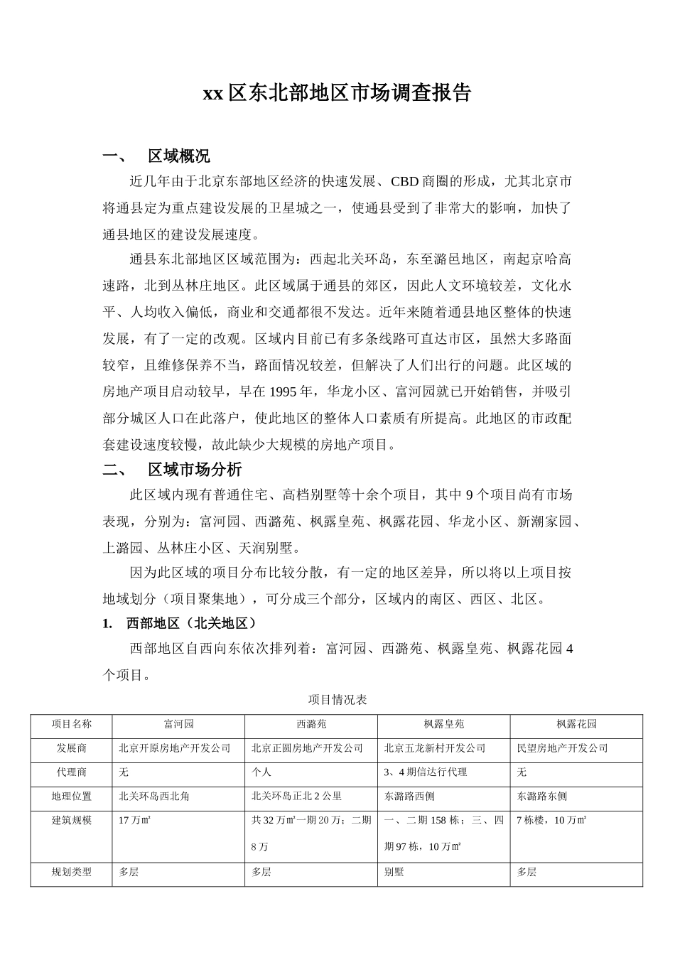 某某区东北部地区市场调查报告.doc_第1页