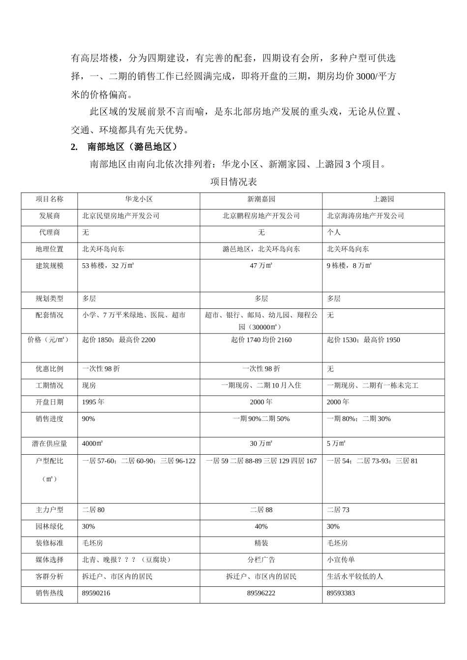 某某区东北部地区市场调查报告.doc_第3页