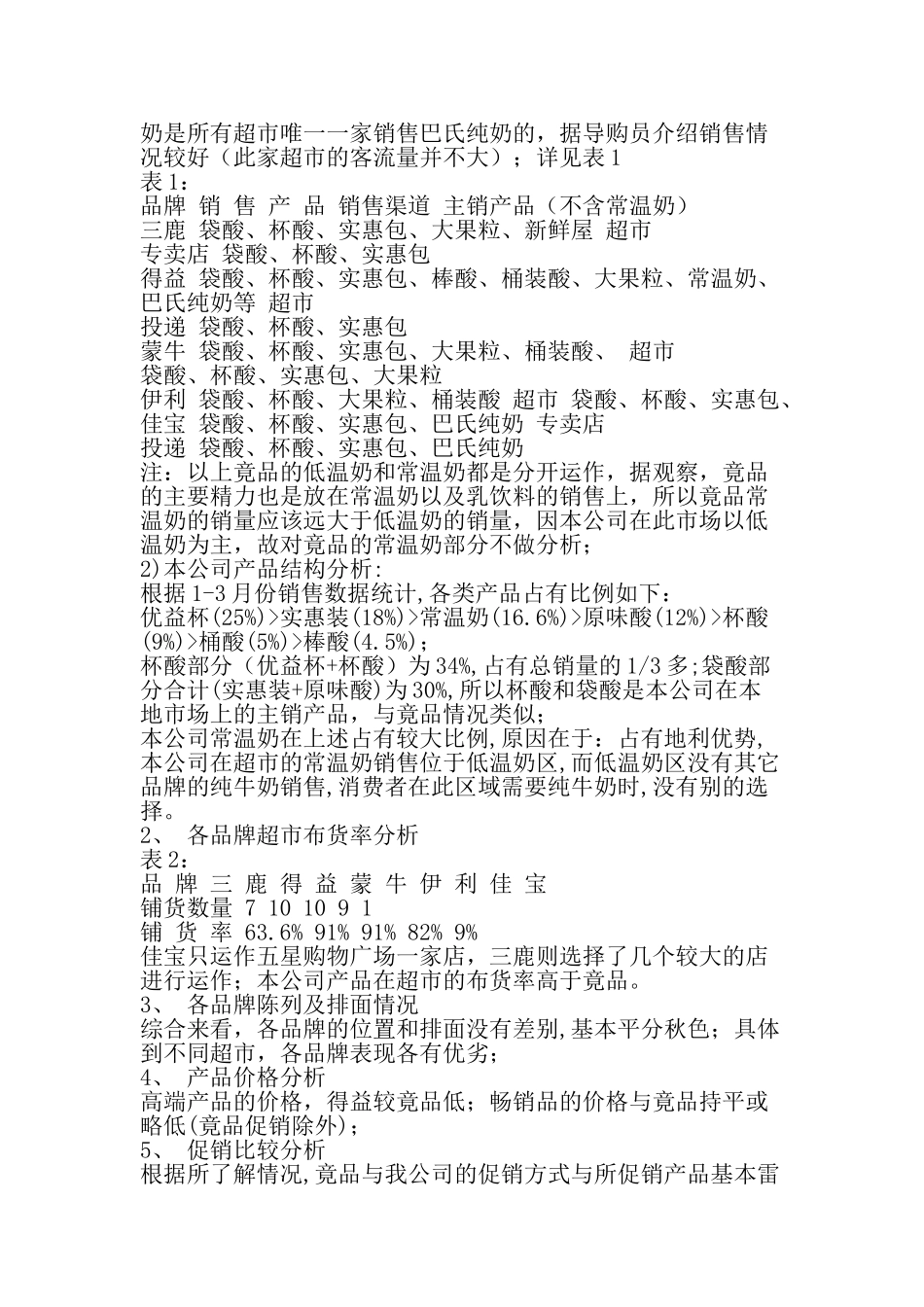 某某市牛奶市场调查报告.doc_第2页