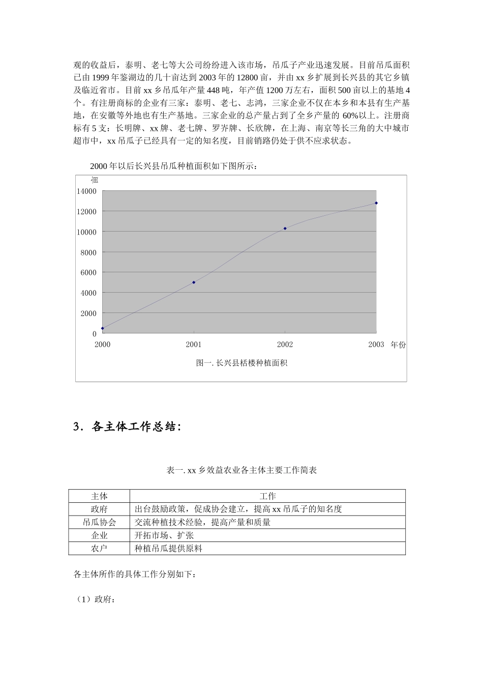 某某乡效益农业发展调查报告.doc_第3页