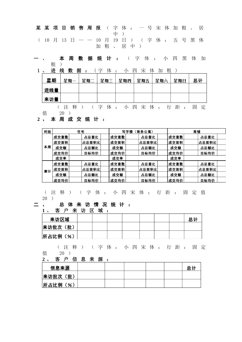 某某项目销售周报.doc_第1页