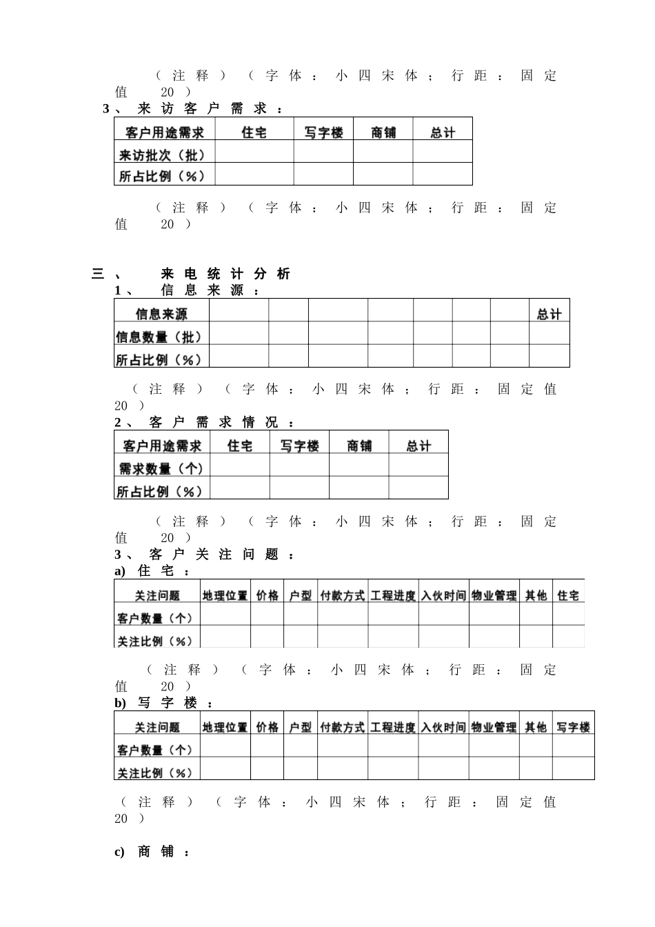某某项目销售周报.doc_第2页