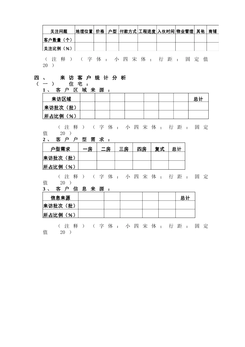 某某项目销售周报.doc_第3页