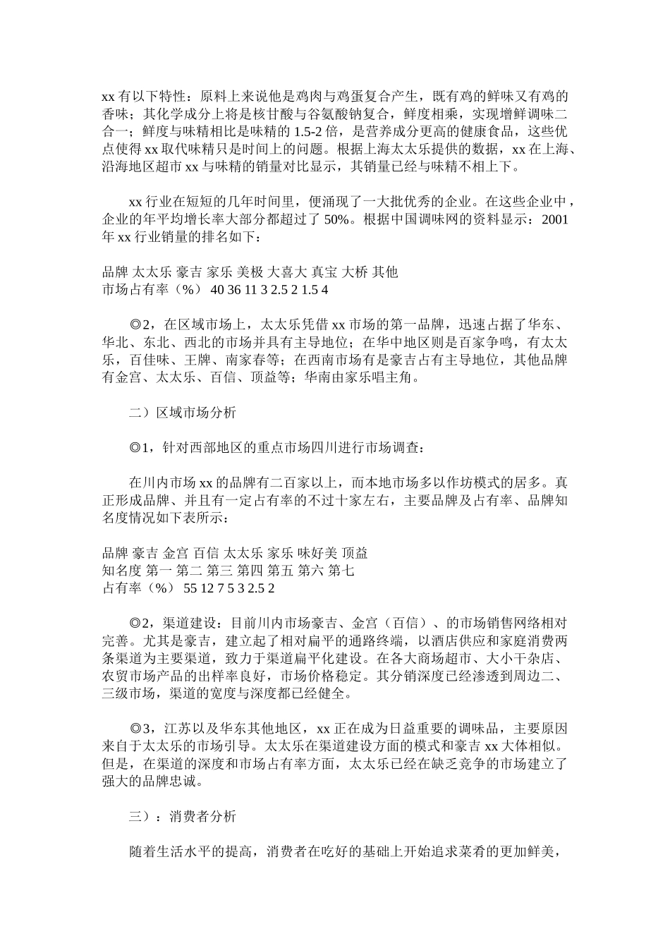 某某行业市场调查报告.doc_第2页