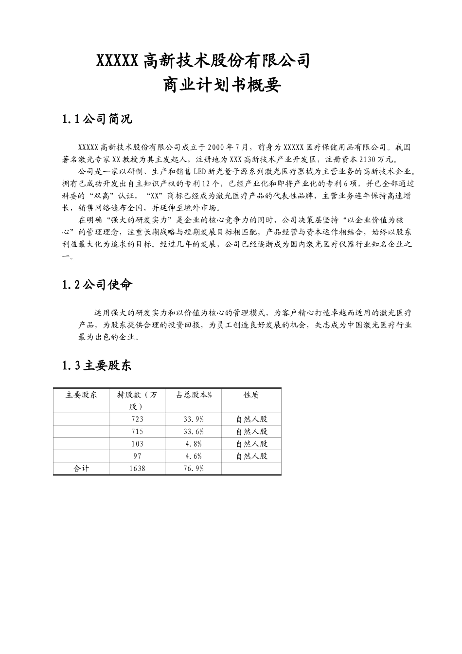 某某医疗保健用品公司激光医疗项目商业计划书.doc_第1页
