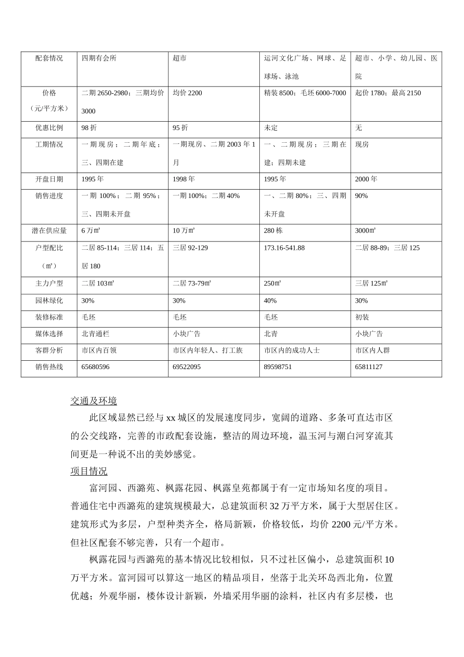 某区东北部地区市场调查报告.doc_第2页