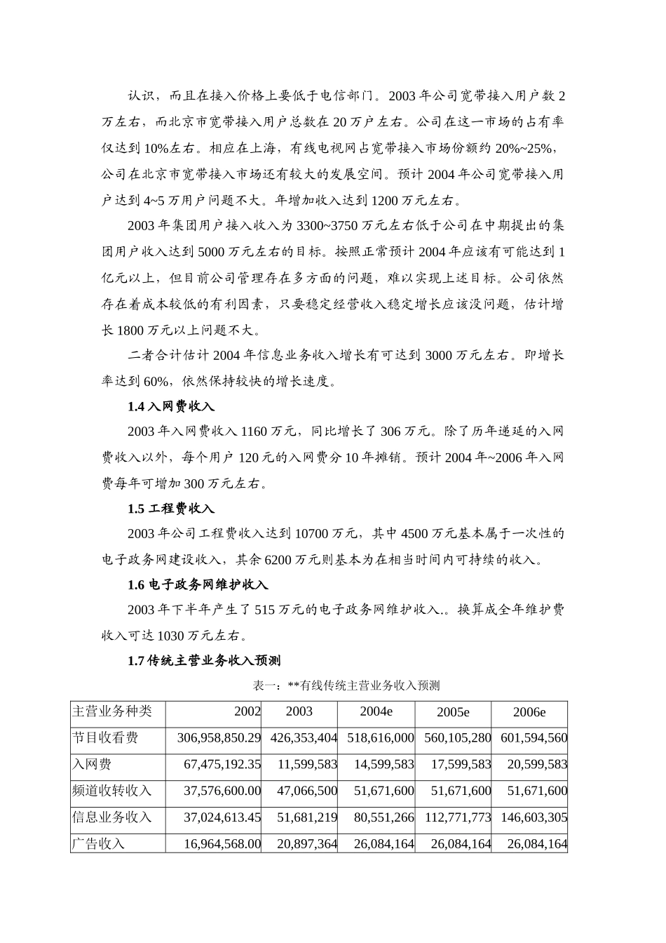 某有线实地调研报告.doc_第2页