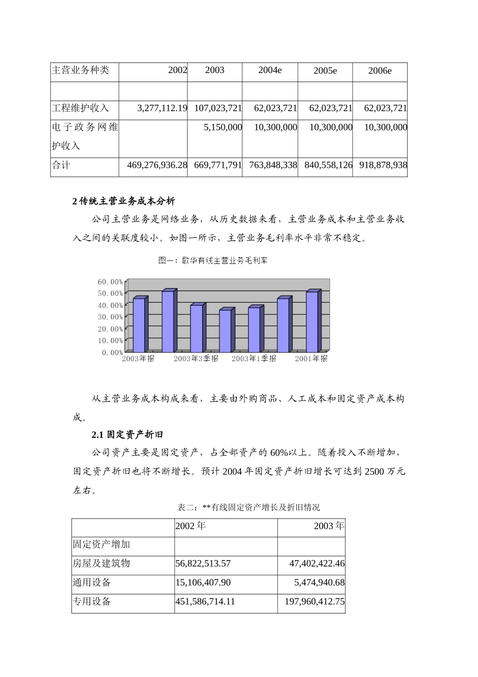 某有线实地调研报告.doc_第3页